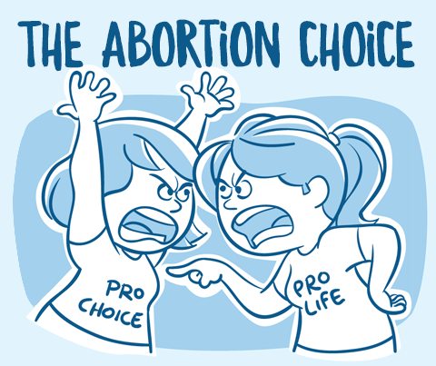 The Abortion Choice